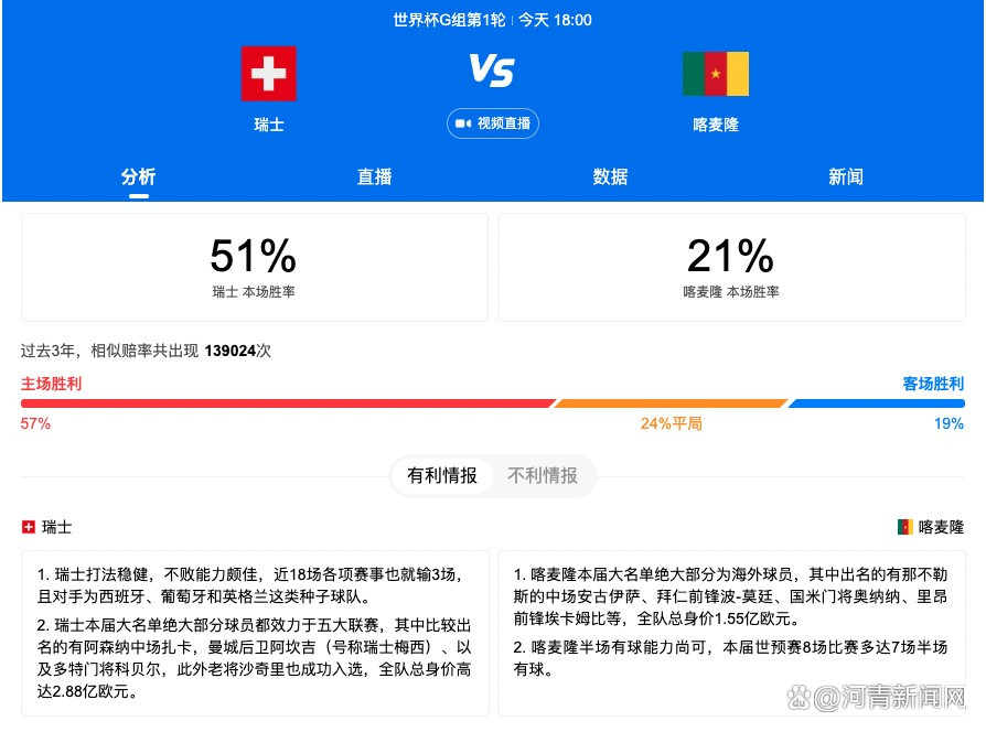 本赛季至今，莱万的表现一直低于正常水平，在下半程，这位35岁的波兰前锋想要重新证明自己。